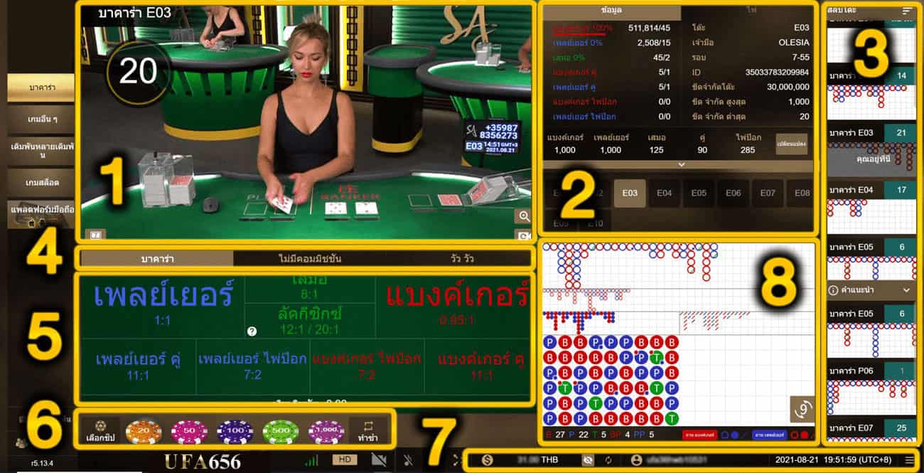 วิธีเล่นบาคาร่า