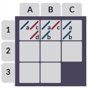 สูตรบาคาร่า ไข่ปลา