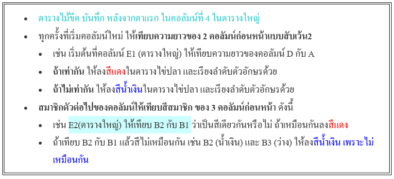 สูตรบาคาร่า ไข่ปลา