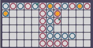 สูตรบาคาร่า ไข่ปลา