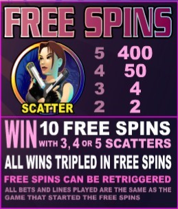 สัญลักษณ์ สล็อตแมชชีน