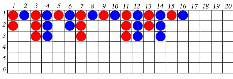 เค้าไพ่ 3 ตัวติด
