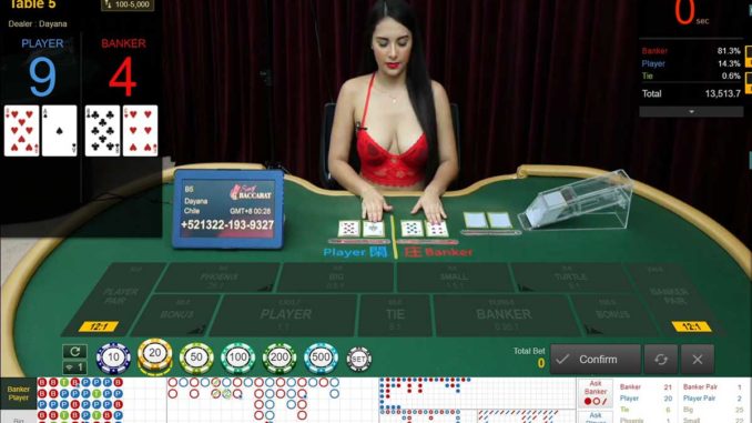 สมัครสมาชิก เล่นบาคาร่า โปรโมชั่นใหม่ ยอดฮิต 2022