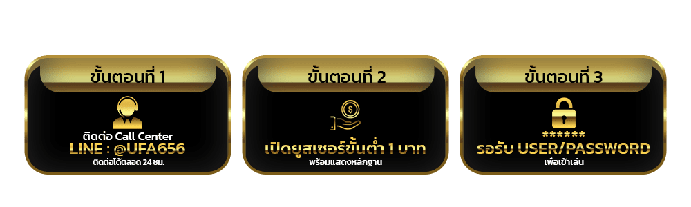 ปั่นสล็อตจ่ายจริง