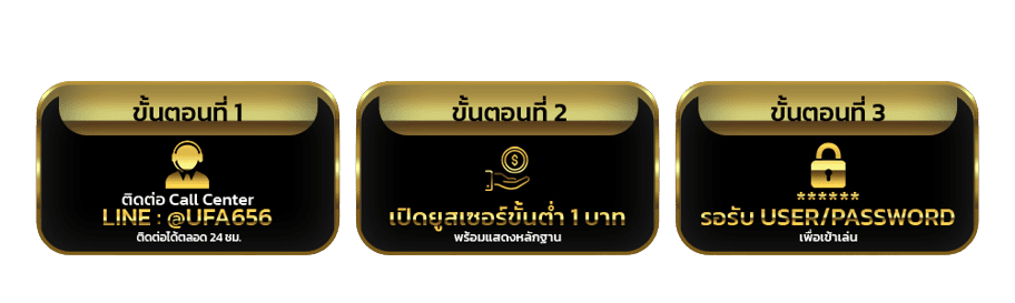 สล็อตโปรโมชั่นใหม่