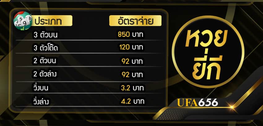 อัตราจ่ายยี่กี