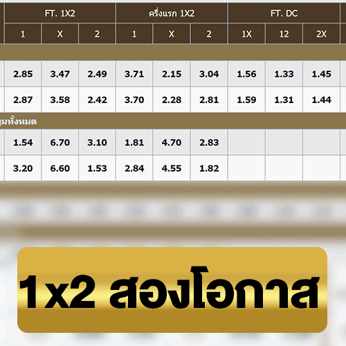 1x2 สองโอกาส