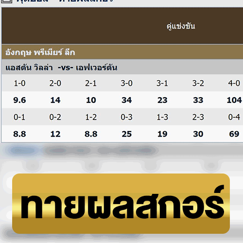 ทายผลสกอร์