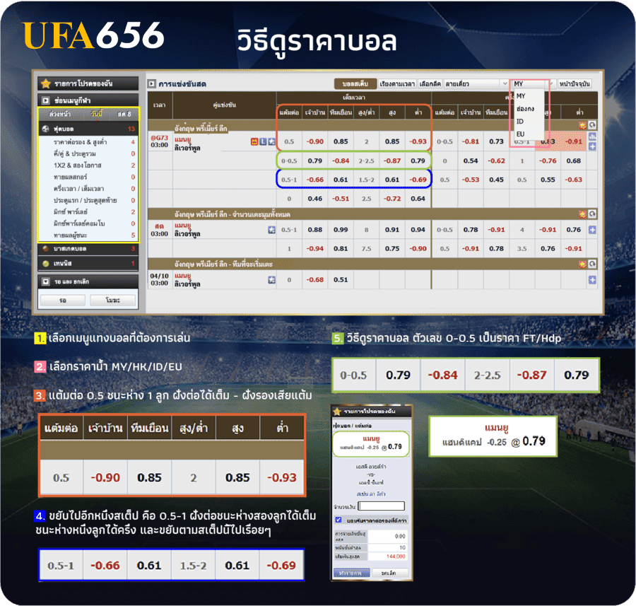 บอลออนไลน์