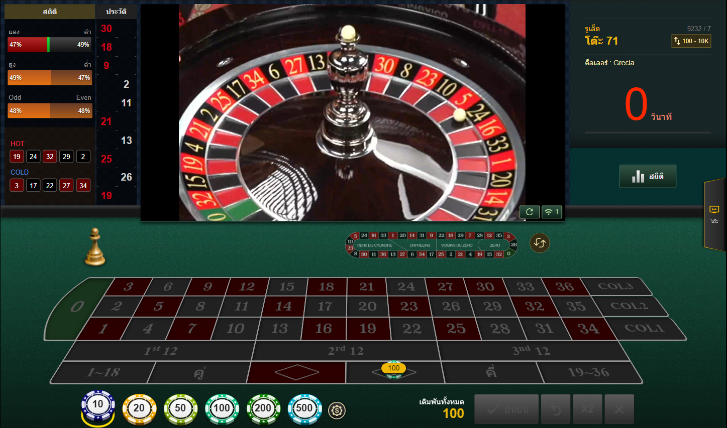 รูเล็ตคาสิโน