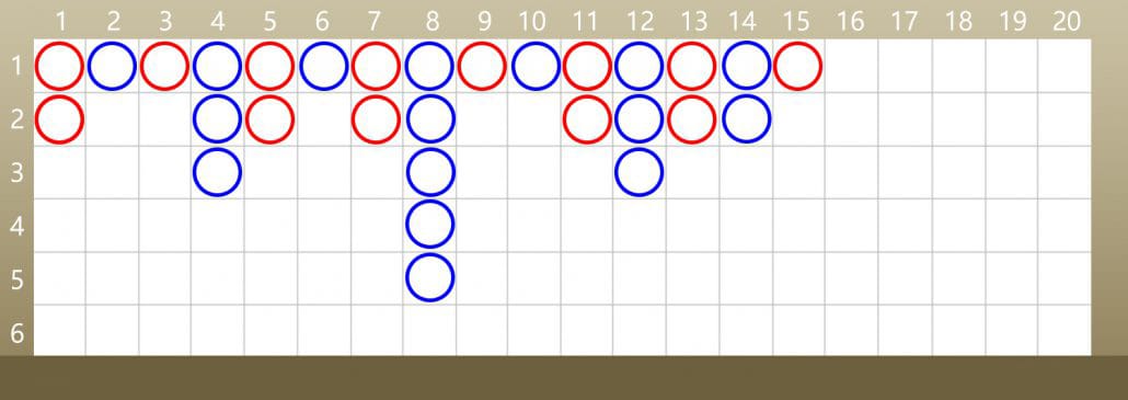 เค้าไพ่ 3 ตัวตัด