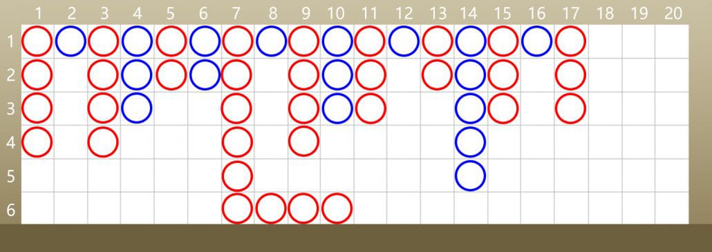 เค้าไพ่ทริปเปิ้ล