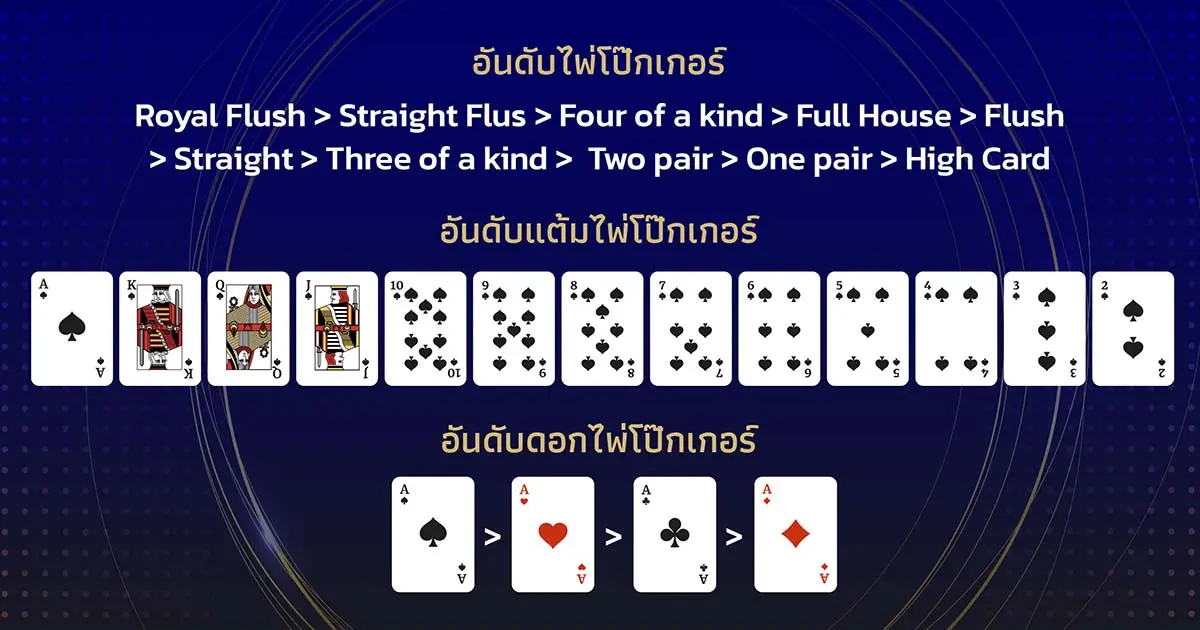 นับแต้ม