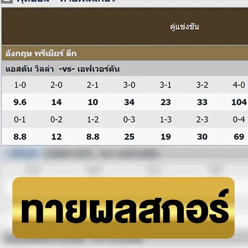 ทายผลสกอร์