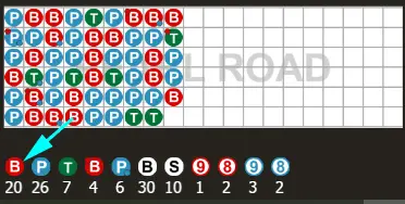 ตารางบาคาร่า 6 แถว