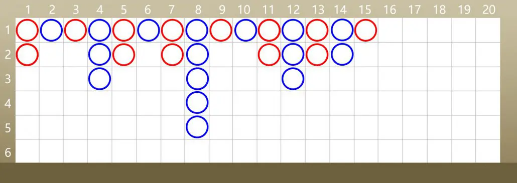 เค้าไพ่ 3 ตัวตัด